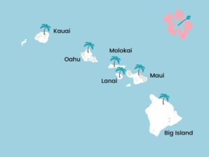 Mapa das Ilhas do Havai